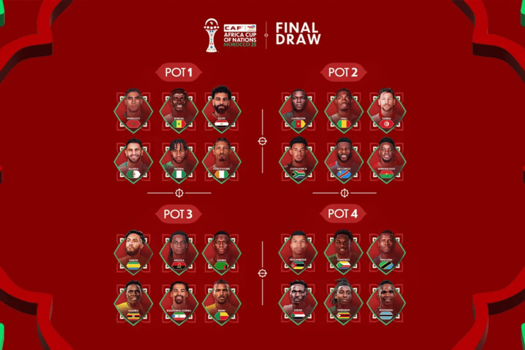 AFCON IPTV 2025