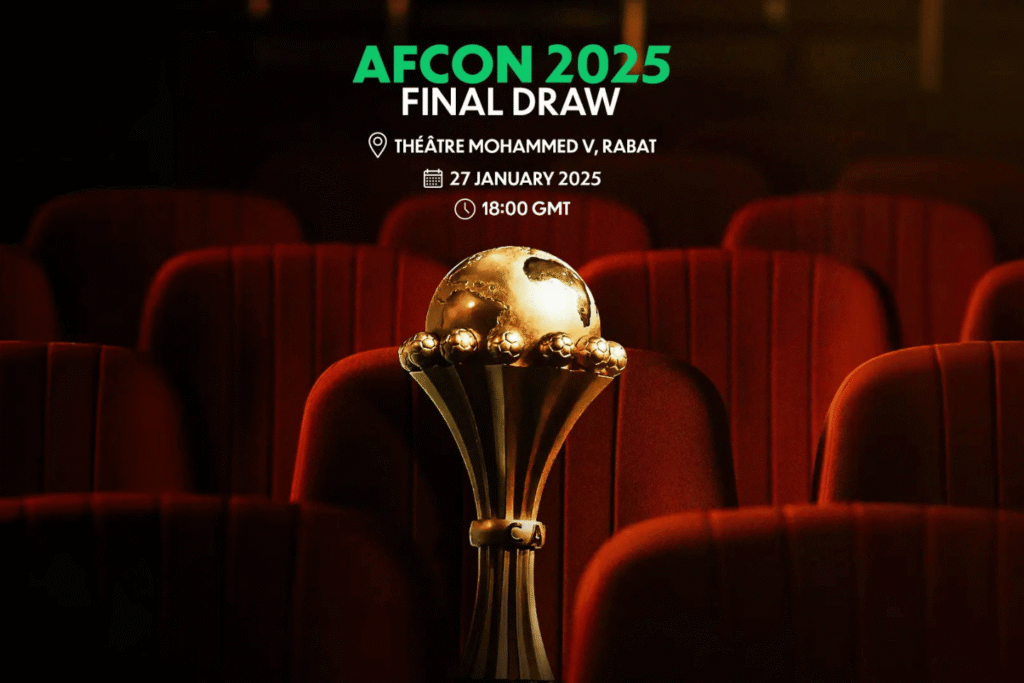 AFCON IPTV 2025